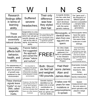 Identical Bingo Card