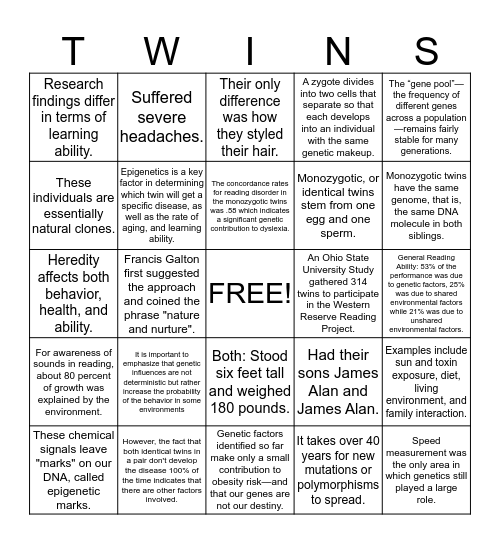 Identical Bingo Card