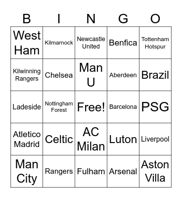 FOOTBALL TEAMS Bingo Card