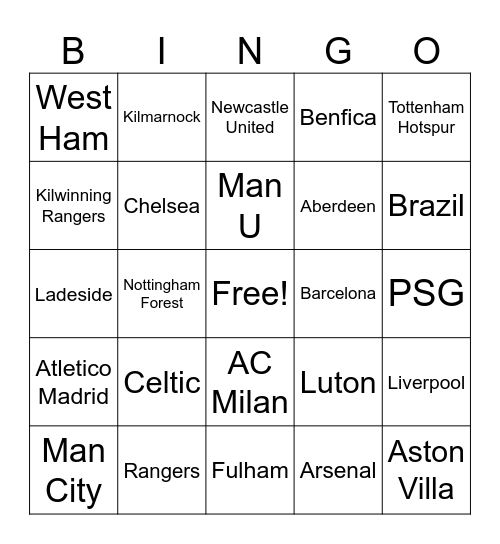 FOOTBALL TEAMS Bingo Card