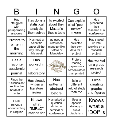 Scientific Writing Bingo Card