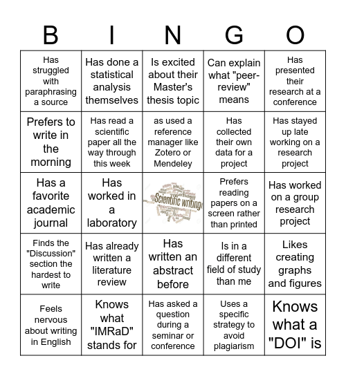 Scientific Writing Bingo Card