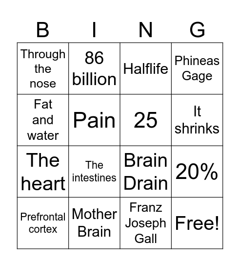 Brain Bingo Card