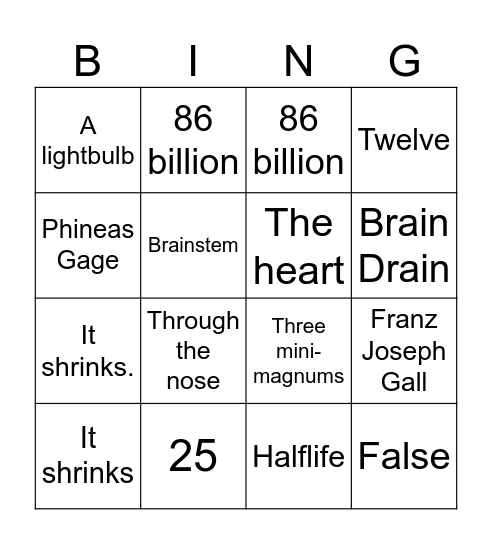 Brain Bingo Card