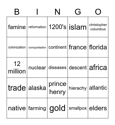 Bingo Card