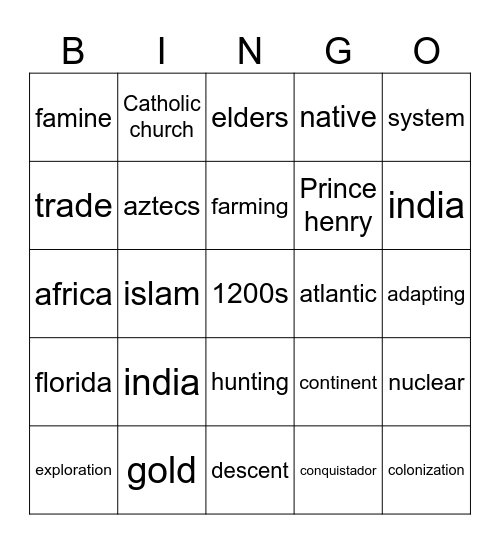 kaboom Bingo Card