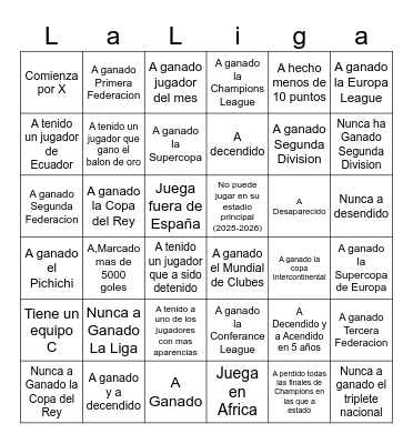 La Liga Bingo Card