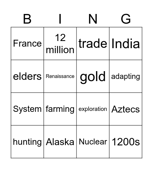 History Bingo Card