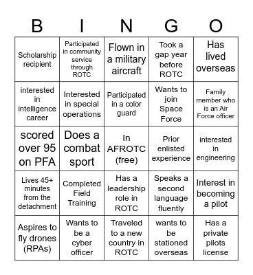 AFROTC Dining-In 2025 Bingo Card