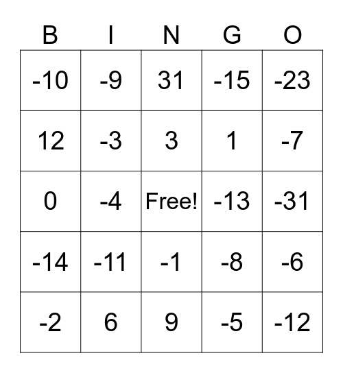 Combining Integers Bingo Card
