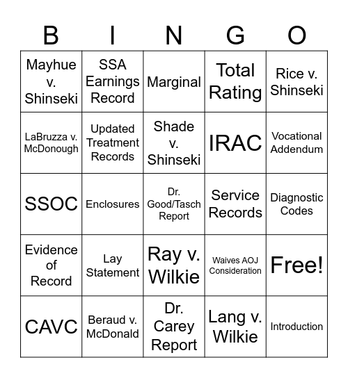Briefing with Evidence Bingo Card
