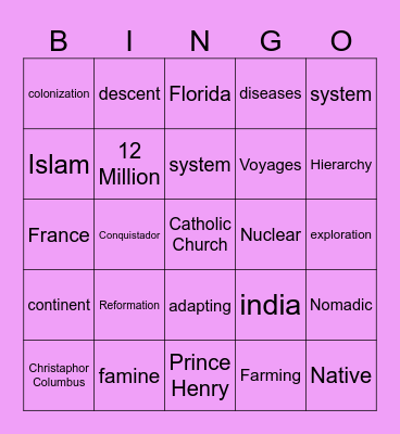 History Bingo Card