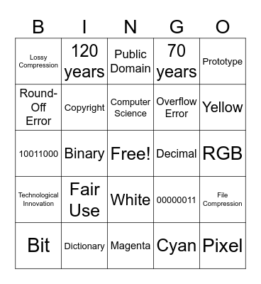 Computer Science Unit 01 BINGO Card