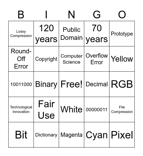 Computer Science Unit 01 BINGO Card