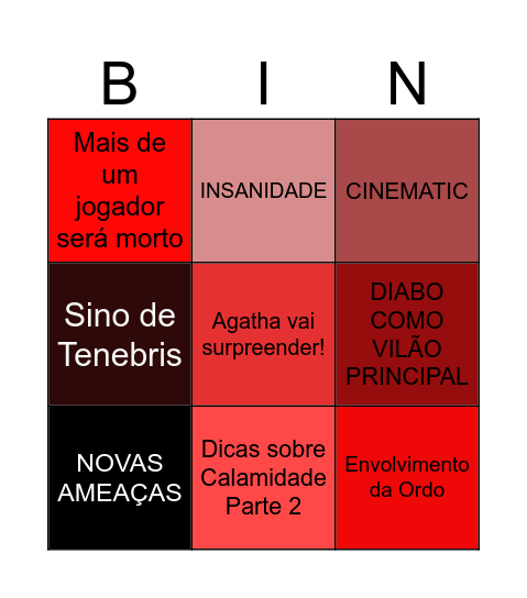 3º SPIN OFF ORDEM PARANORMAL Bingo Card