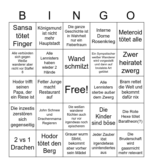 Random GOT Guesses for season 5+ Bingo Card