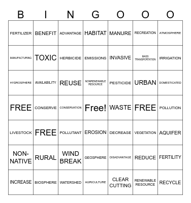 HUMAN IMPACTS VOCAB Bingo Card