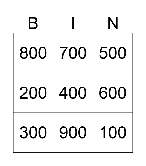 Rounding Bingo Card