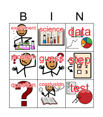 Unit 22: Middle School Science Fair Bingo Card