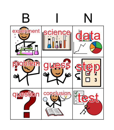 Unit 22: Middle School Science Fair Bingo Card