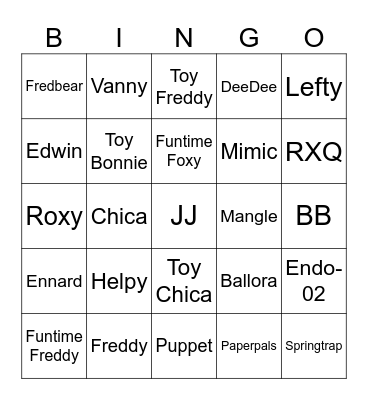 Fnaf test Bingo Card