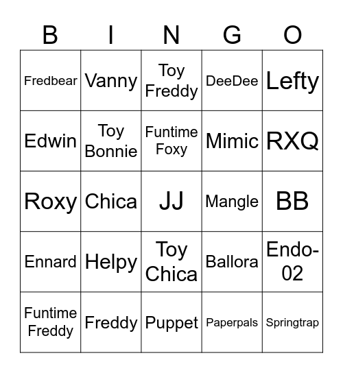 Fnaf test Bingo Card