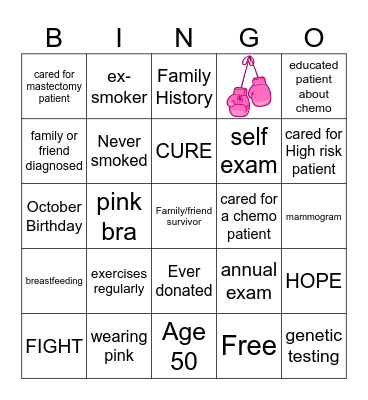 Breast Bingo Card