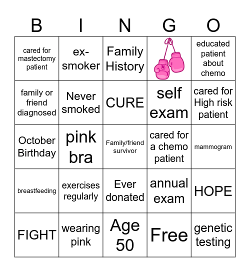 Breast Bingo Card