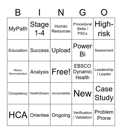 Competency Bingo Card
