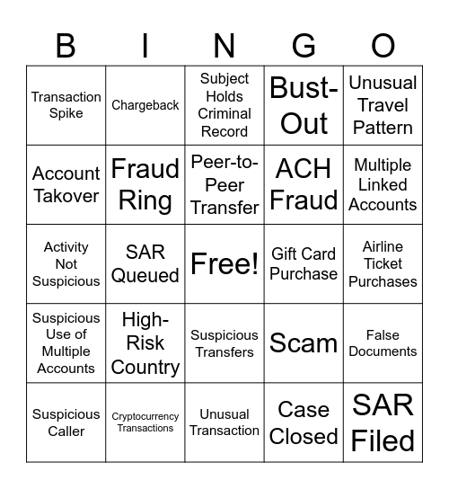 NP Fraud Bingo Card