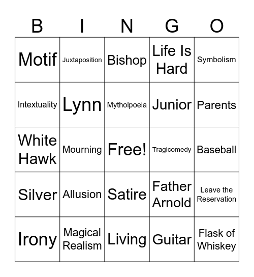 Reservation Blues Bingo -Vocab and Questions Bingo Card