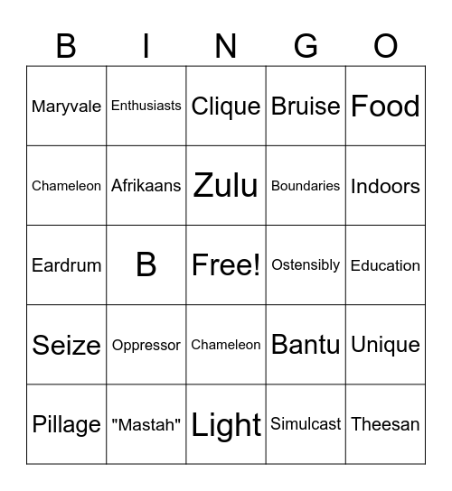 Born A Crime Bingo - Chapters 4-5 Bingo Card