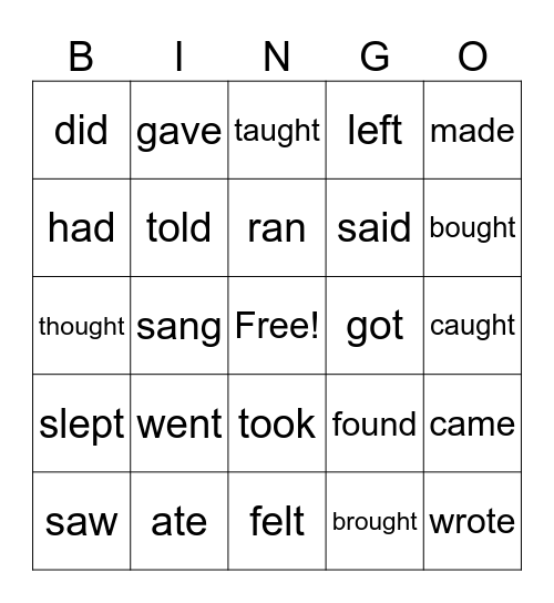 Irregular Past Tense Bingo Sheet Bingo Card