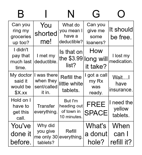 Favorite Pharmacy Phrases Bingo Card