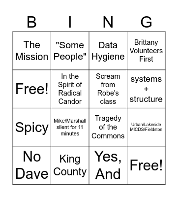 Admin Bingo Card