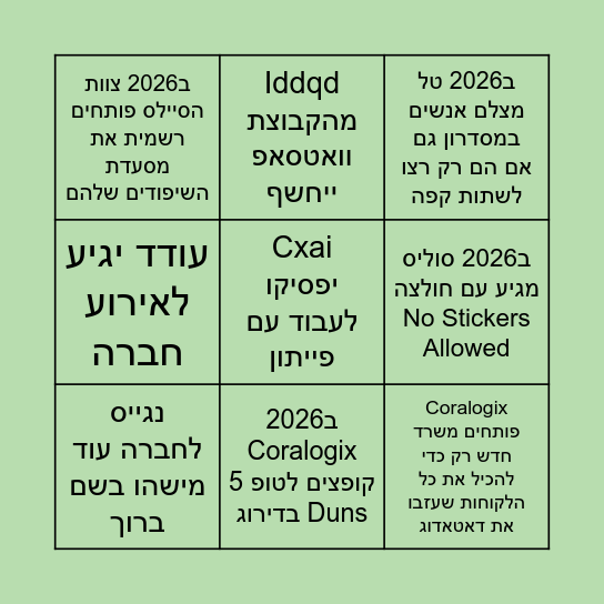 Coralogix Bingo Card