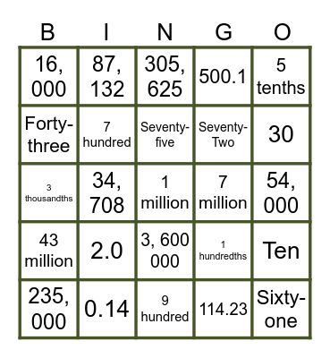 Place Value Bingo Card