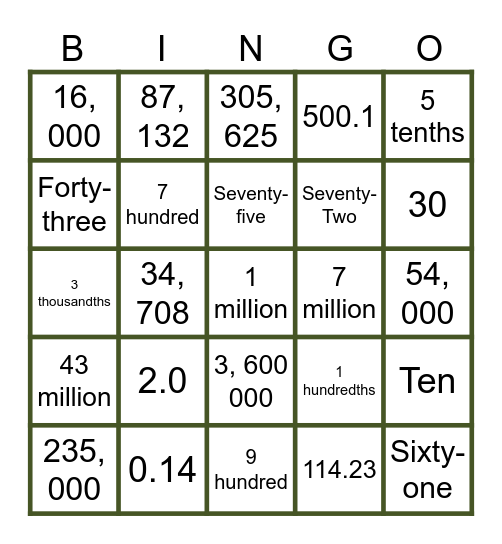 Place Value Bingo Card