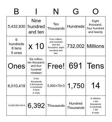 Place Value Bingo Card