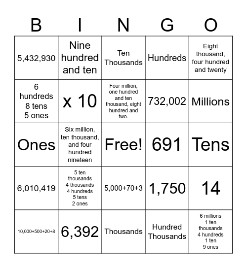 Place Value Bingo Card