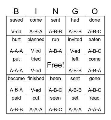 過去分詞  Past Participle (p.p) Bingo Card