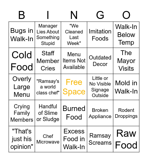 VinkKy's Kitchen Nightmares Bingo! Bingo Card
