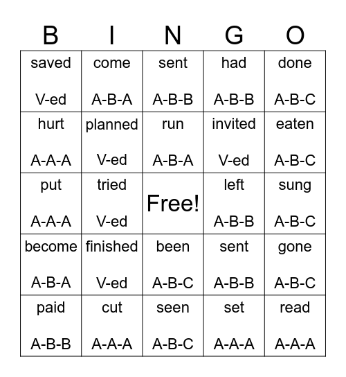 過去分詞  Past Participle (p.p) Bingo Card