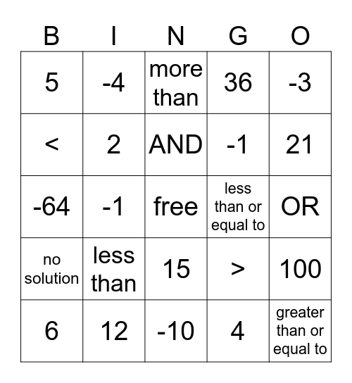 Inequalities Bingo Card