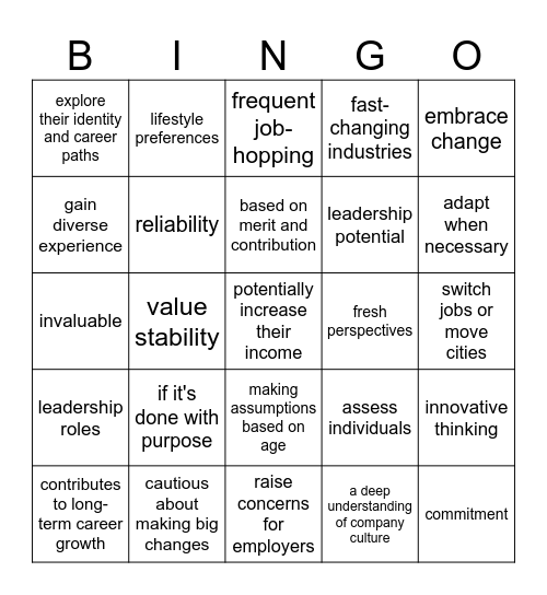 Young vs Old leaders Bingo Card