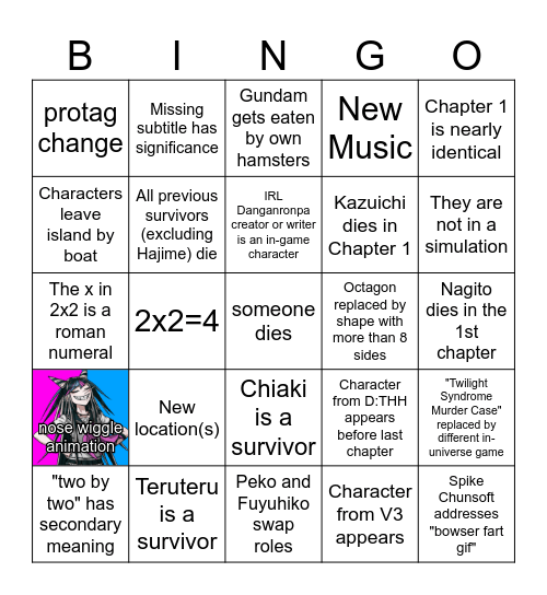 Danganronpa 2x2 Predictions Bingo Card