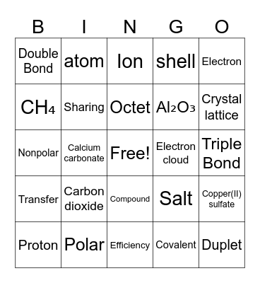 Ionic and Covalent Bonding Bingo Card