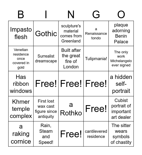 Art History A Level Bingo Card