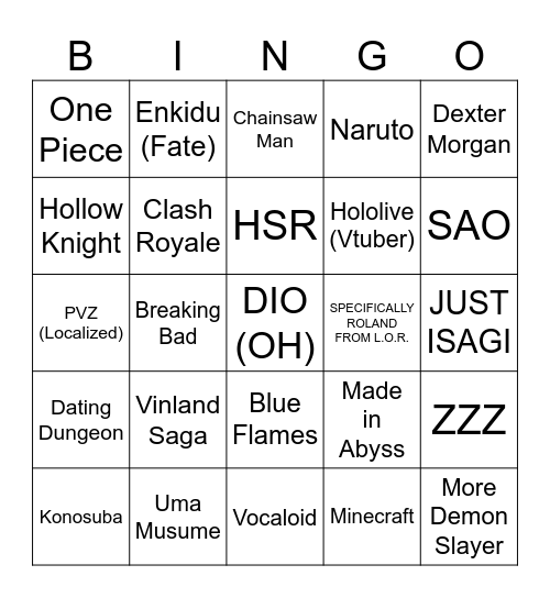 Anime Vanguards Anni. BINGO Card