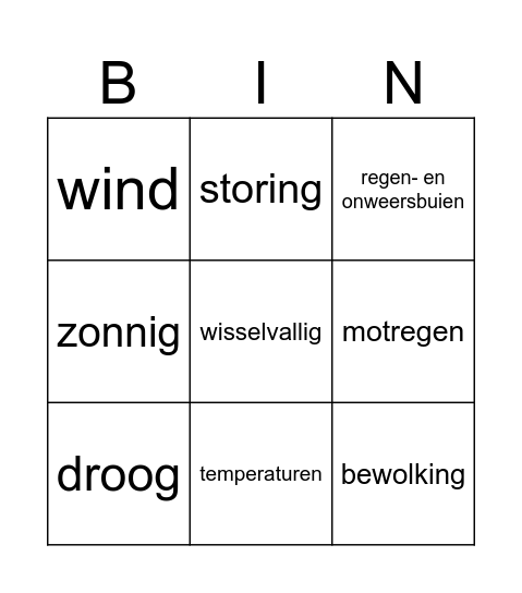 Het weerbericht Bingo Card